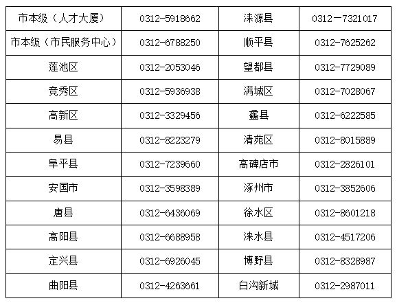 怀化最新医保卡有到期时间吗方法分析(最方便真实的怀化医保卡有到期时间吗现在方法)